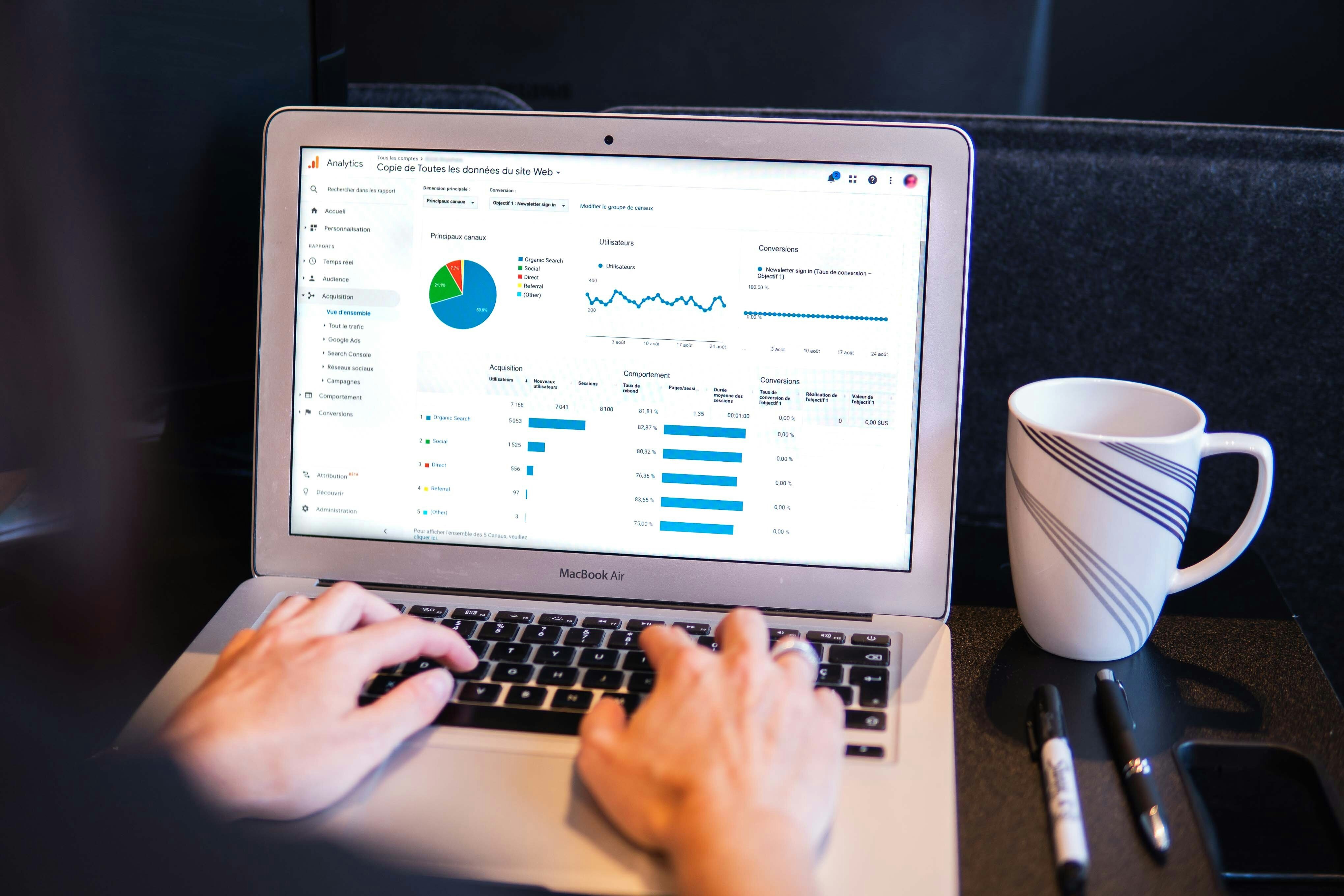 e-commerce, clientes leales, leads, kpis, marketing, marketing digital, digital, ecommerce, user experience, experiencia de usuario